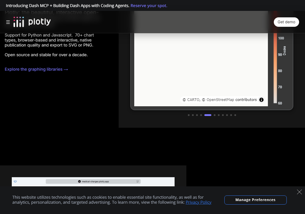 Plotly